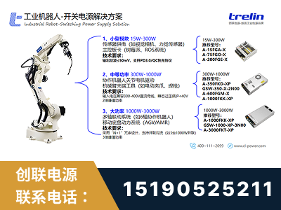 义乌-工业机器人-开关电源解决方案